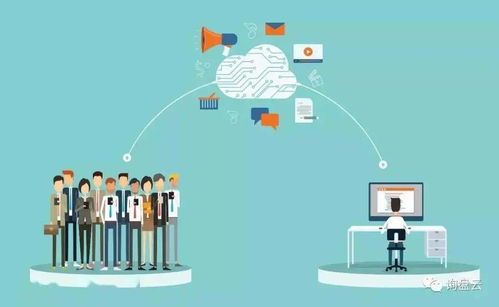 从《新营销战 社会化网络营销实战解密》看如何滚好SNS营销雪球