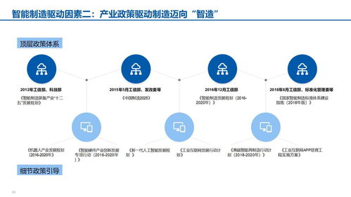 食品智能制造与网络文化经营 新时代的数字化赋能与内容生态构建